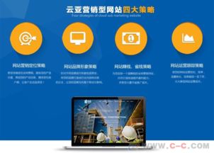 裝修網(wǎng)站開發(fā) 連接傳統(tǒng)家裝與數(shù)字未來的技術橋梁