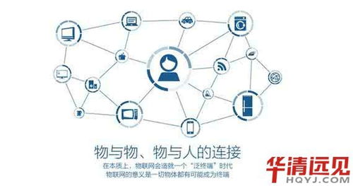 成都物聯網軟件開發前景深度解析 技術開發與產業機遇