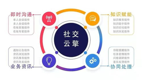 遠(yuǎn)光軟件雙喜臨門，榮膺2021中國數(shù)字化轉(zhuǎn)型與創(chuàng)新評(píng)選兩大殊榮